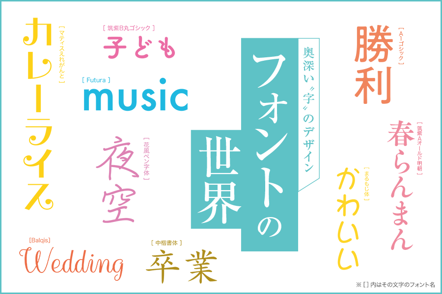 奥深い 字 のデザイン フォントの世界 リビング京都