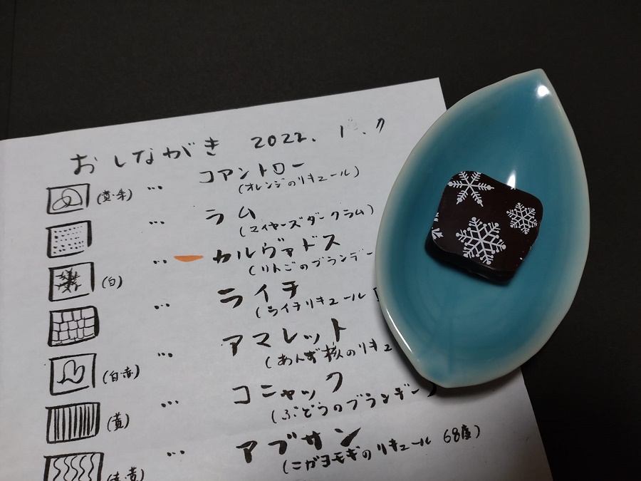 一粒一粒が個性的な「ショコラティエ ドゥーブルセット」のチョコ - リビング京都